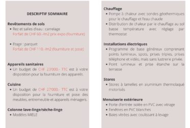 Projet de 4 villas mitoyennes de 4.5 pièces